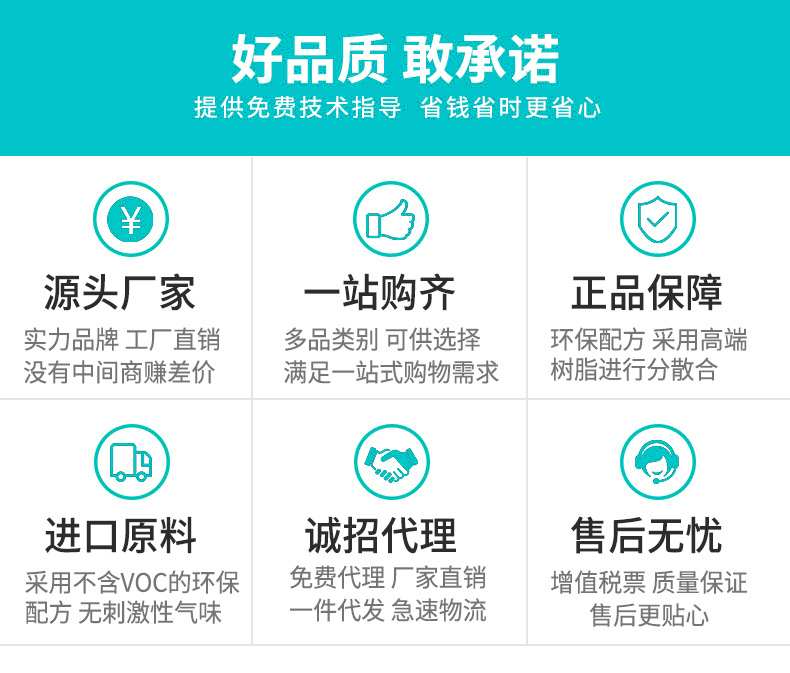 品質保證