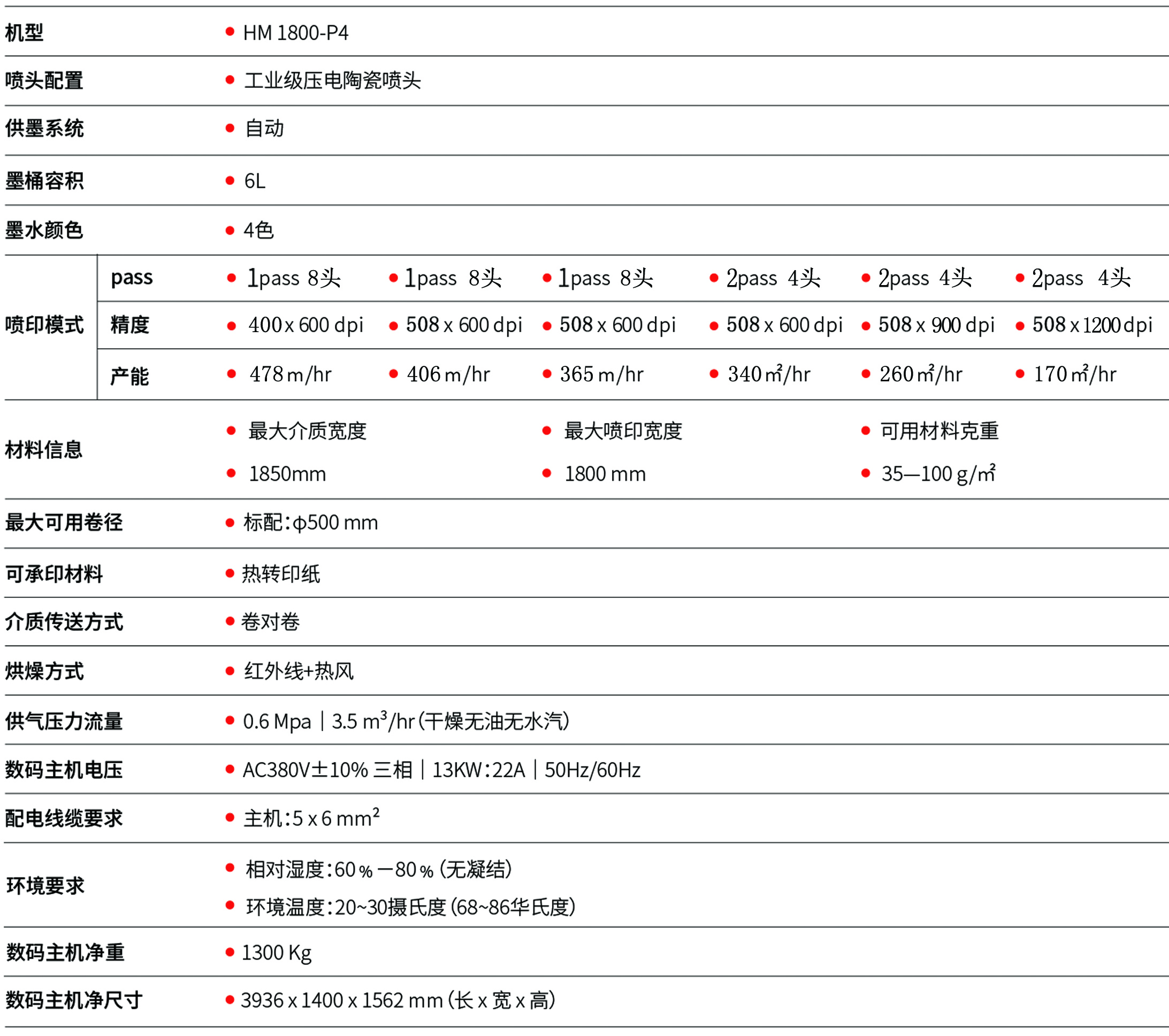 弘美數碼印花機設備參數